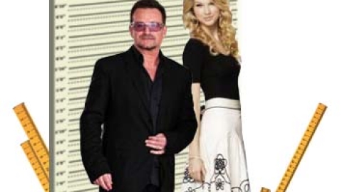 Sabe quanto medem algumas das cantoras mais altas? E o cantores mais baixinhos?